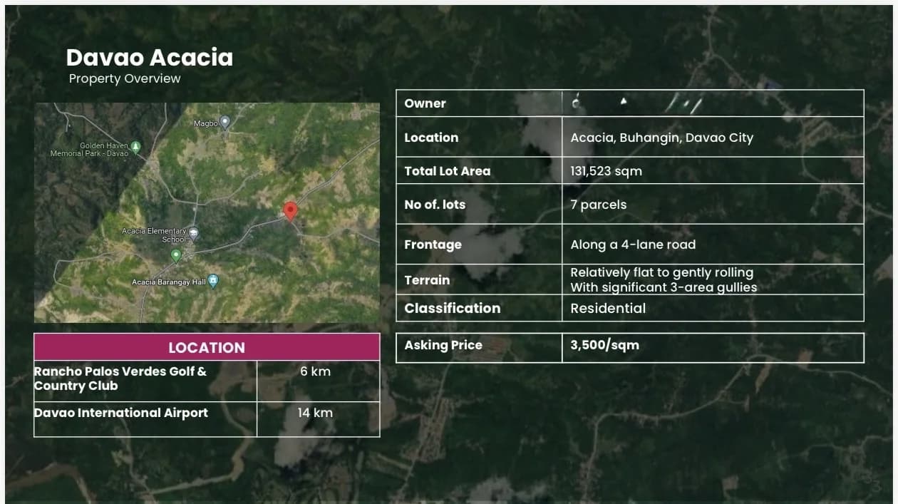 Acacia , Buhangin , Davao City | Lot for Sale in Metro Manila