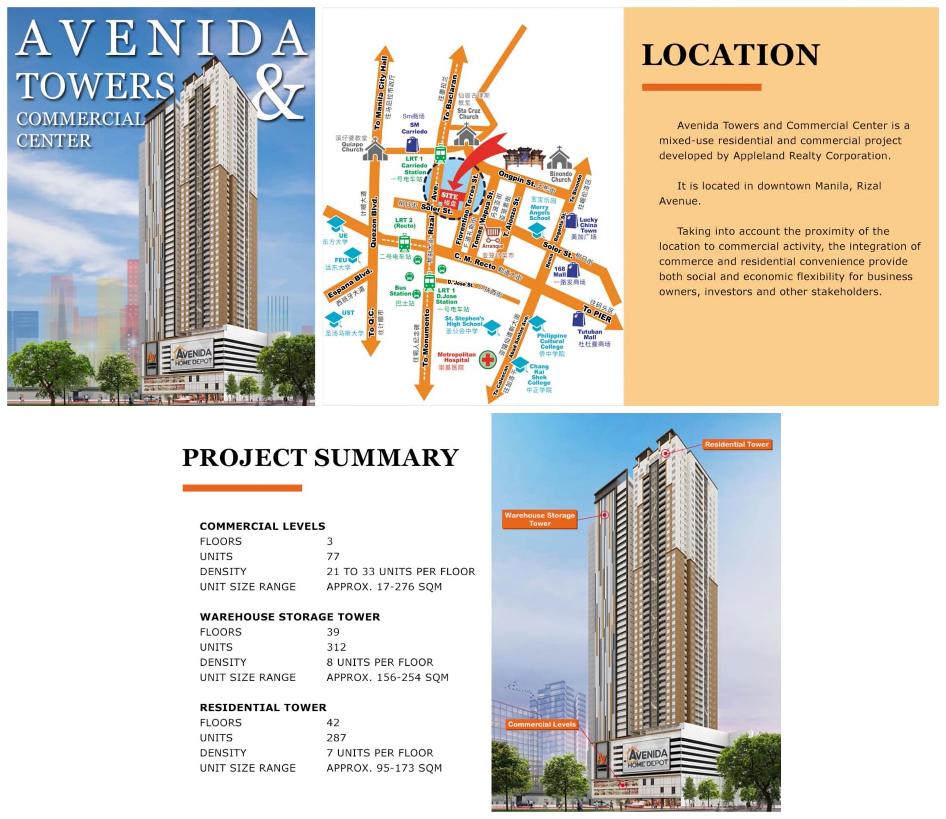 Avenida Towers And Commercial Center | 3BR 95sqm Condo for Sale in City Of Manila
