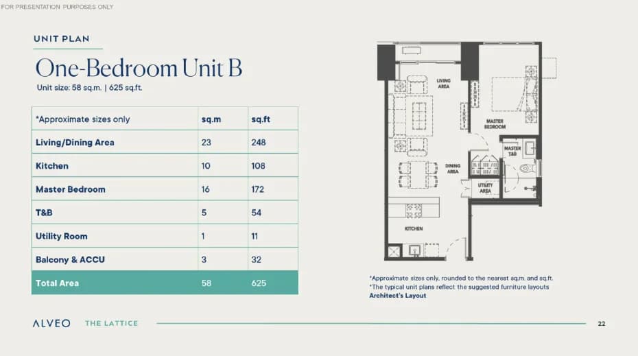 Parklinks | 1BR 58sqm Condo for Sale in Quezon City